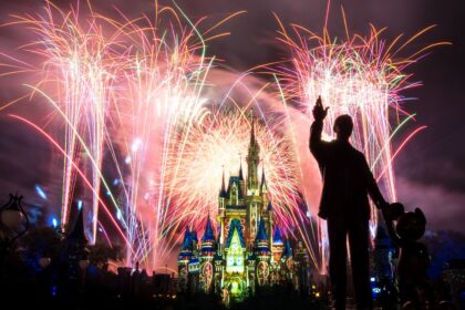 Fireworks burst over Cinderella Castle at Magic Kingdom during Walt Disney World nighttime entertainment