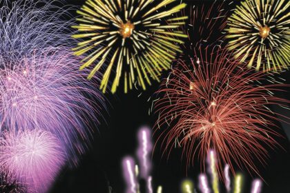 Fourth of July 2026 at Universal Orlando Resort