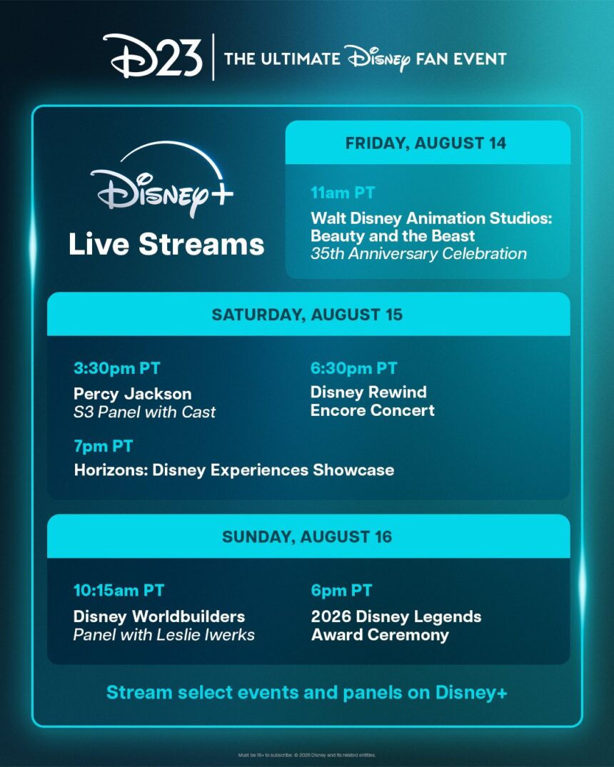 D23 2026 Disney+ Livestream Schedule: All 6 Events