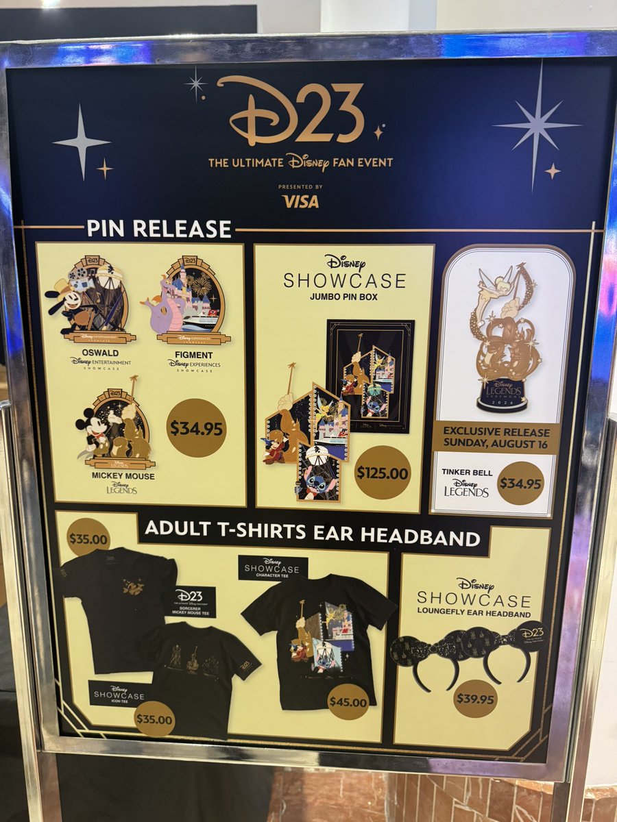 Here's a look at the merch for sale inside the Honda Center at the Disney Entertainment Showcase!