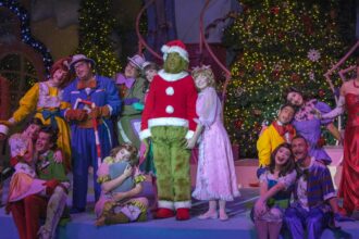 Universal Orlando Holidays 2026: Dates, Shows and Tickets