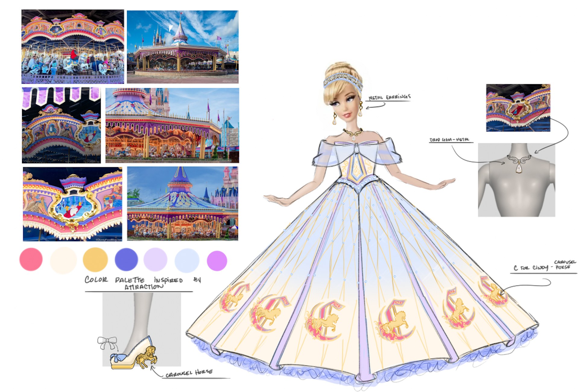 Official source photo for Cinderella Limited Edition Doll Marks Walt Disney World 55th Anniversary