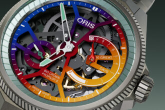 Oris ProPilot X Gonzo Edition Muppets Watch Revealed 2026