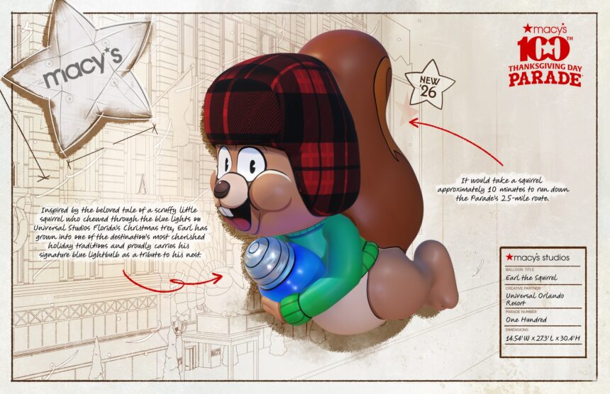 Earl the Squirrel Debuts as Macy’s Parade Balloon November 26